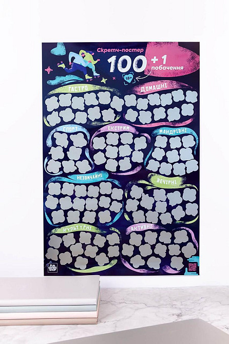 Скретч постер «100+1 побачення» (UA) Sex Aura Київ - фото 3