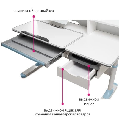 Парта FunDesk (1+1+1) (FIORE II BLUE) Вінниця - фото 8
