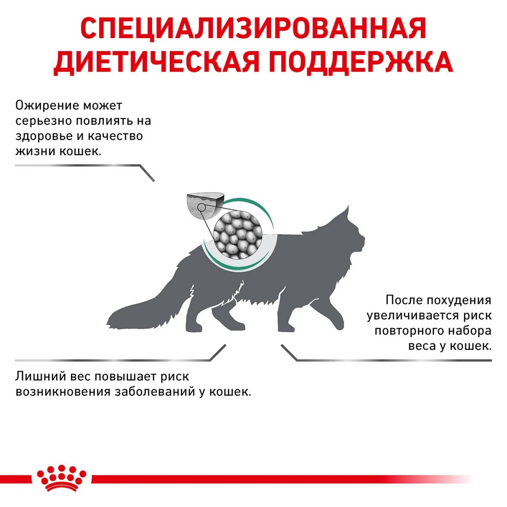 Royal Canin Satiety Weight Management (Рояв Канін Сетаїті Вейт Менеджмент) сухий корм для котів контроль ваги 1.5 кг. Запоріжжя - фото 4