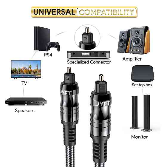 Оптичний аудіокабель JYFT Toslink SPDIF 1.8м, кабель для ТВ, PS4, Xbox, Soundbar, Dolby Digital 5.1 Київ