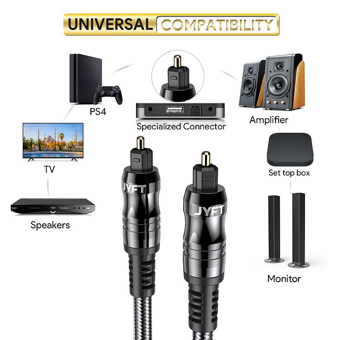 Оптический аудиокабель JYFT Toslink SPDIF 1.8м, кабель для ТВ, PS4, Xbox, Soundbar, Dolby Digital 5. Киев - изображение 6