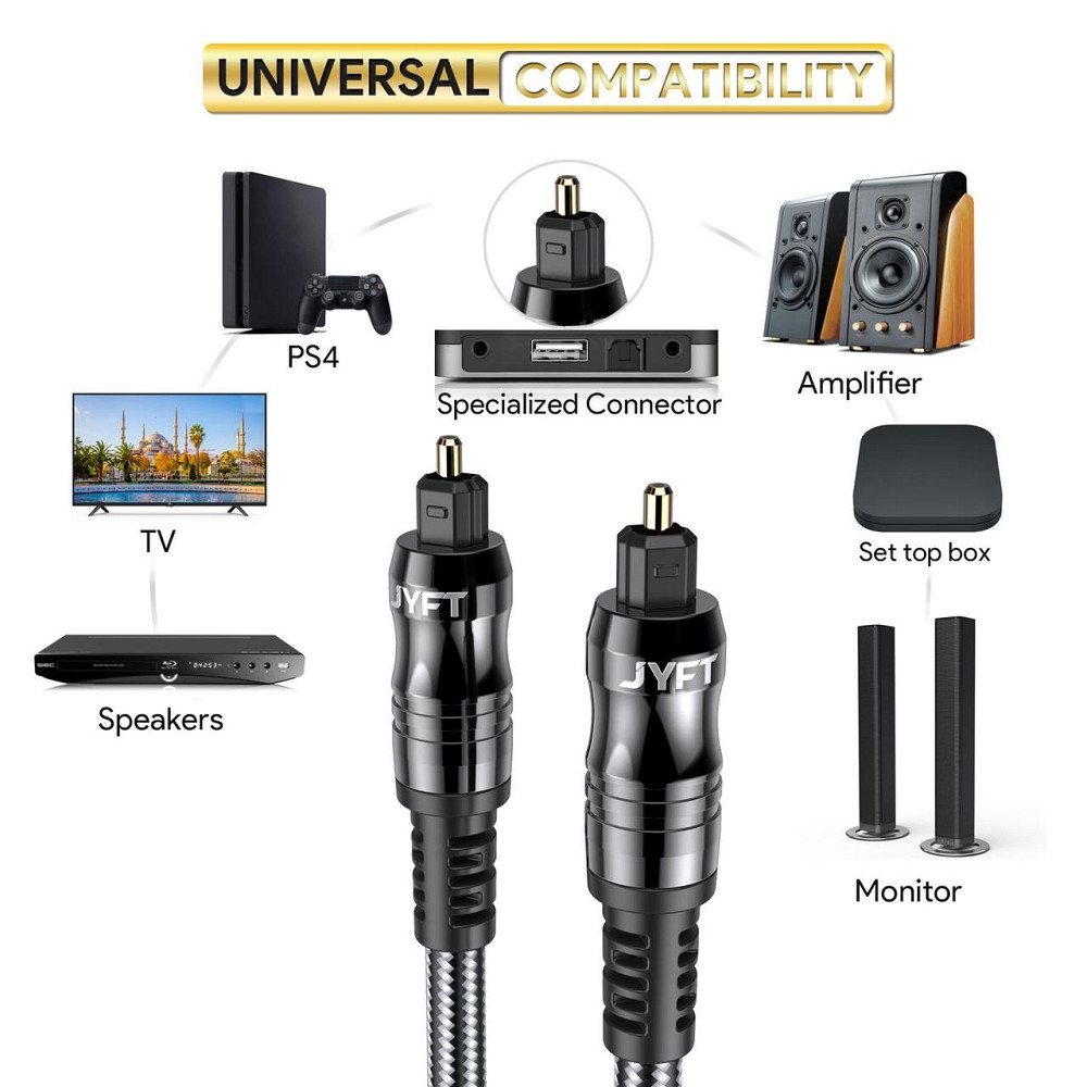 Оптичний аудіокабель JYFT Toslink SPDIF 1.8м, кабель для ТВ, PS4, Xbox, Soundbar, Dolby Digital 5.1 Київ - фото 6