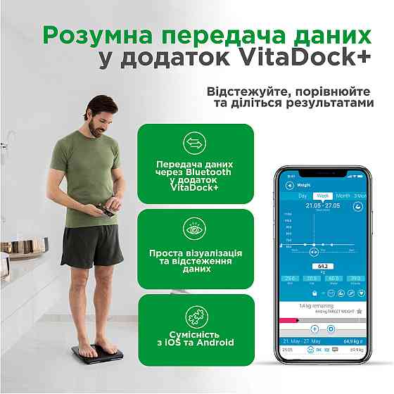 Смарт-весы Medisana BS 850 Днепр