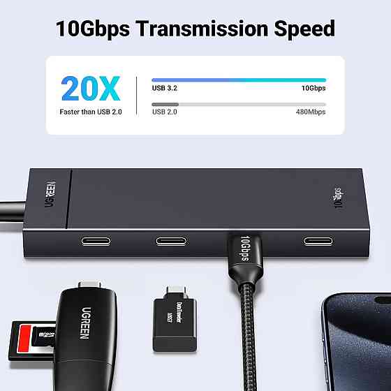 Хаб USB-C Ugreen 4в1, багатопортовий адаптер USB 3.2, 4-портовий концентратор для передачі даних 10 Гбіт/с Plug&Play Київ