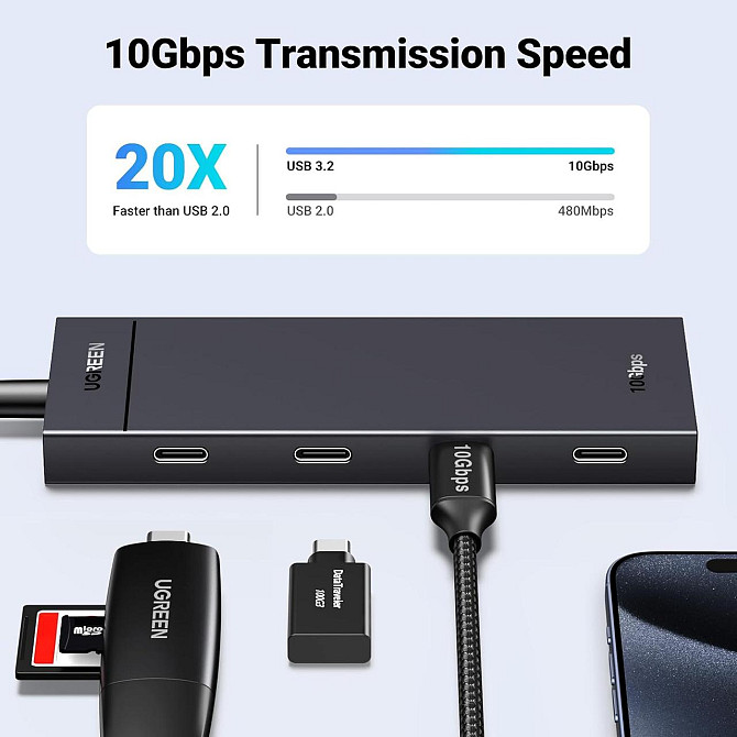 Хаб USB-C Ugreen 4в1, багатопортовий адаптер USB 3.2, 4-портовий концентратор для передачі даних 10 Гбіт/с Plug&Play Київ - фото 2