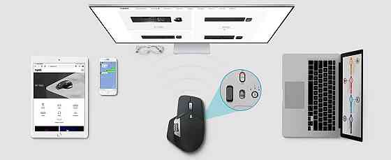 Бездротова мишка Rapoo MT760L Київ