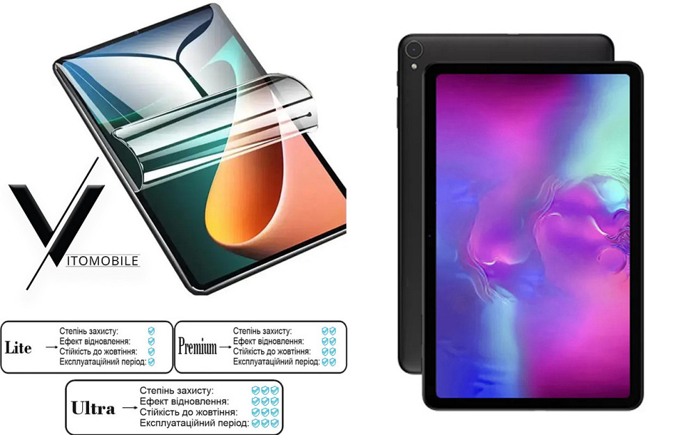Поліуретанова плівка HyperClear Guard для Alldocube Iplay 40, Iplay 40 Pro Ultra Київ - фото 1
