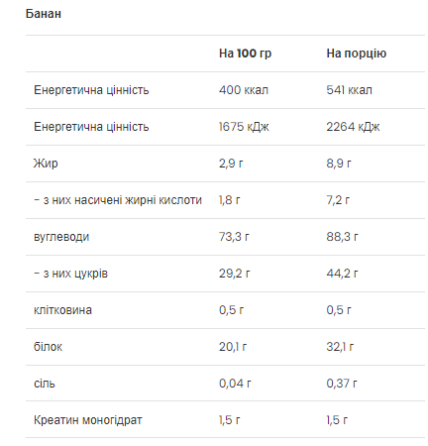 Гейнер Vplab Mass Builder 1200g банан Київ