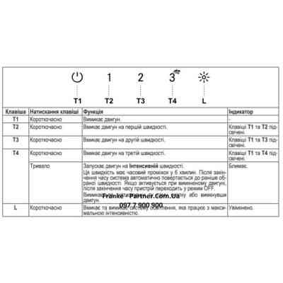 Витяжка кухонна Franke Box Flush EVO FBFE BK MATT A70 (305.0665.365) Вінниця