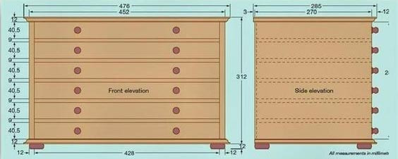 Органайзер для метизів "Дольтер" каррі Миколаїв - фото 2