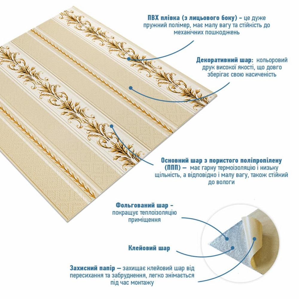 Панель стеновая 3D 700х700х4мм Золотой орнамент SW-00001999 Днепр - изображение 2