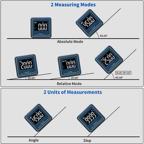 Цифровой угломер (инклинометр) на магнитном основании MINI (4х90°) PROTESTER 5347 Одесса