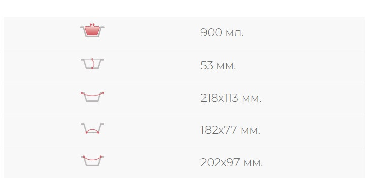 Контейнери з алюмінієвої фольги 208*103*55 мм SP62L з алюмінієво-картонною кришкою Павлоград - фото 3