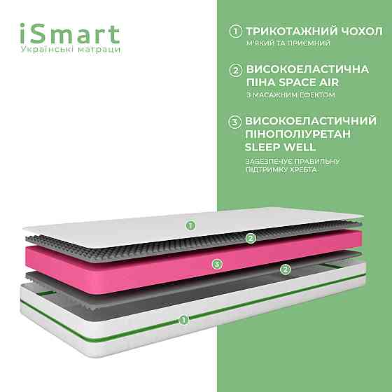 Матрас ортопедический ТМ Ismart Koala Bambo 180х200 см безпружинный (ISM-051156) Львов