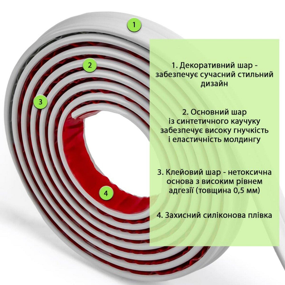 Молдинг 5000х30х9,5 мм Белый SW-00002675 Днепр - изображение 3