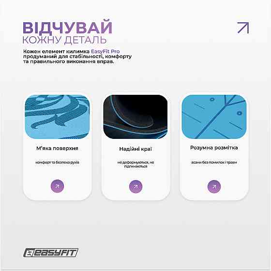 Килимок для йоги професійний EasyFit Pro каучук 5 мм Блакитний Коломия