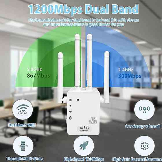 Репитер Wi‑Fi 1200Mbit/s White-4TWF Dual Band 2.4/5GHz WPS 4 антенны усилитель сигнала репитер для дома Киев
