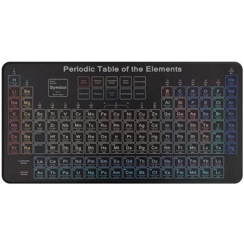 Игровая поверхность, большой коврик для мышки 80x30см, Периодическая таблица Киев - изображение 1