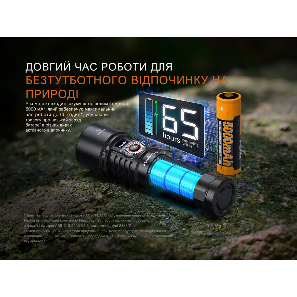 Ліхтар ручний Fenix LD45R Киев - изображение 17