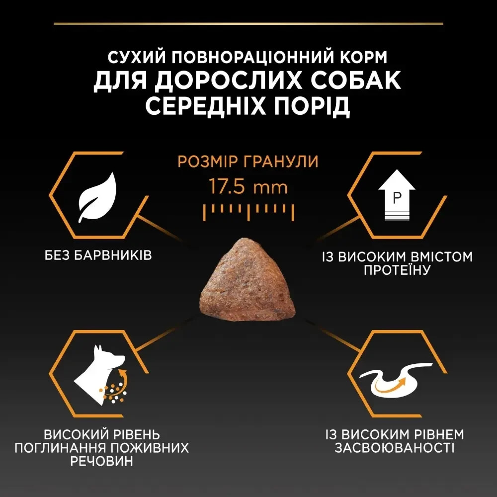 Сухий корм PRO PLAN Medium Adult 1+ Everyday Nutrion для дорослих собак середніх порід, з куркою, 14 кг Київ - фото 9