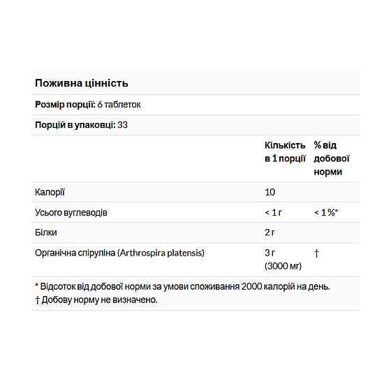 Spirulina 500 mg - 200 tabs Київ