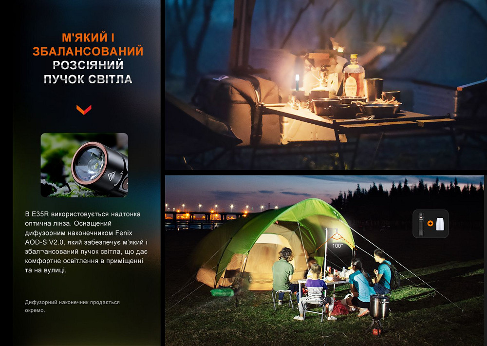 Ліхтар ручний Fenix E35R Киев - изображение 12