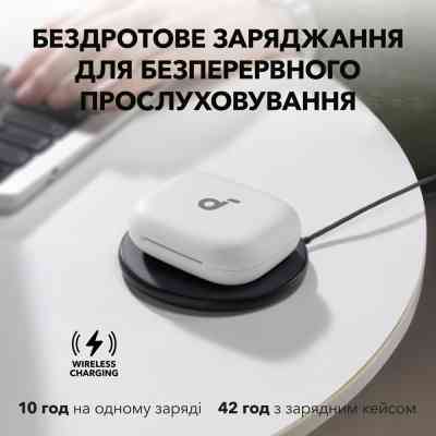 Навушники Anker SoundСore AeroFit 2 White (A3874G21) Вінниця