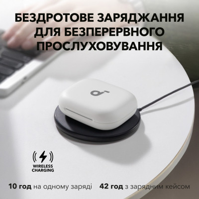 Навушники Anker SoundСore AeroFit 2 White (A3874G21) Вінниця - фото 5