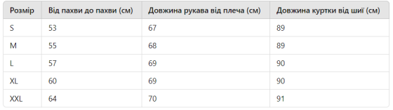 Парка L Киев