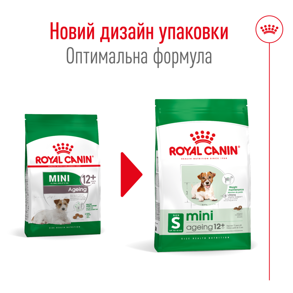 Корм для взрослых собак мелких пород ROYAL CANIN MINI AGEING 12+(возраст от 12 лет) 0.8 кг Киев - изображение 6