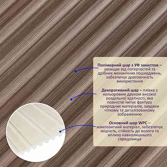 Рейка декоративна WPC стінова 110х10х2900мм SW-00003024 Київ