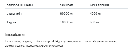 Glutamine Recovery Amino - 250g Oranje Київ - фото 2