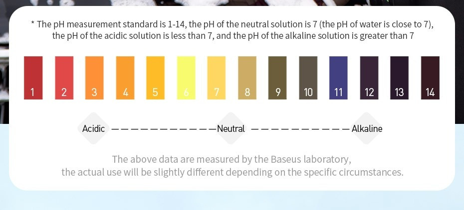 Набір для миття машини Baseus Effervescent ball for car washing CRPTQ-0V (губка + миюче 2 шт). Миколаїв - фото 8