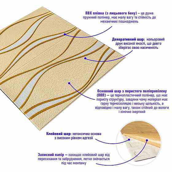Самоклеюча 3D панельі 700x700x5мм золоті хвилі (194) SW-00000766 Київ