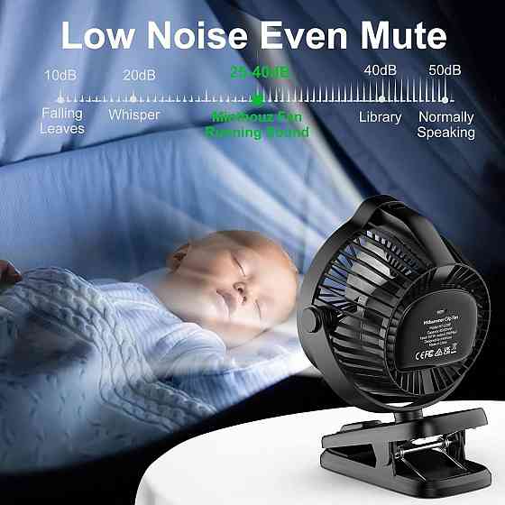 Клипсовый вентилятор Minthouz MT-L018F Черный 8000mAh USB-C 5 скоростей 360° регулируемый тихий портативный Киев