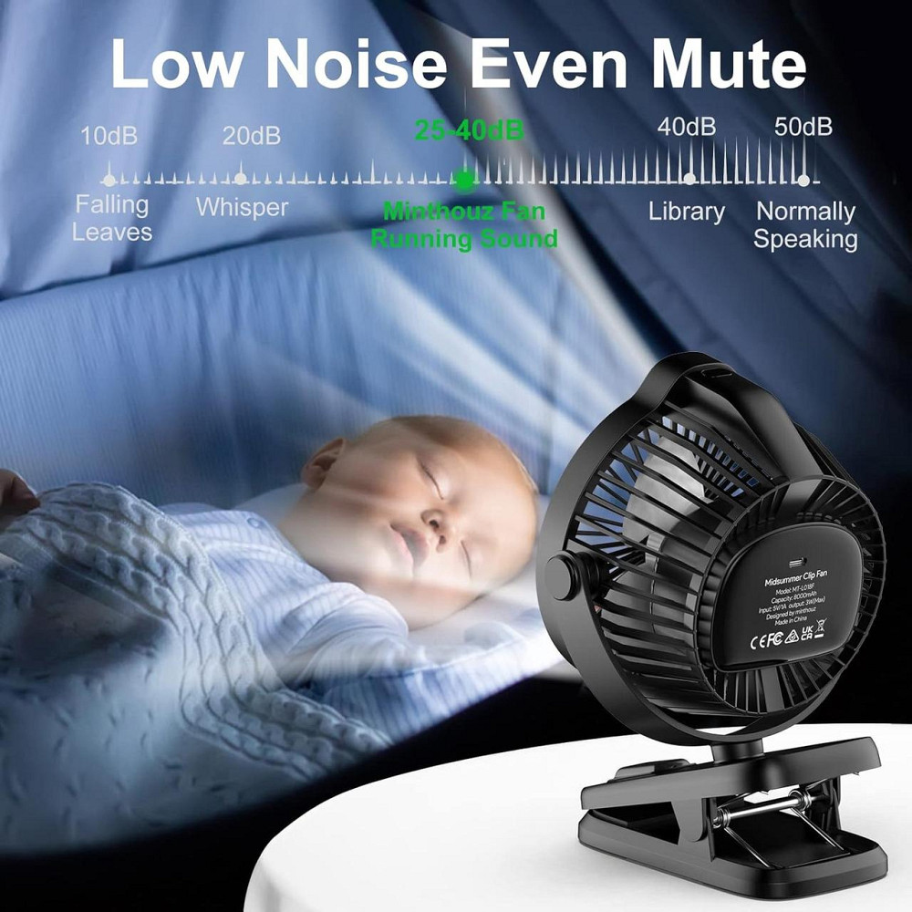 Прищіпковий вентилятор Minthouz MT-L018F Чорний 8000mAh USB-C 5 швидкостей 360° регульований тихий портативний настільний Київ - фото 4