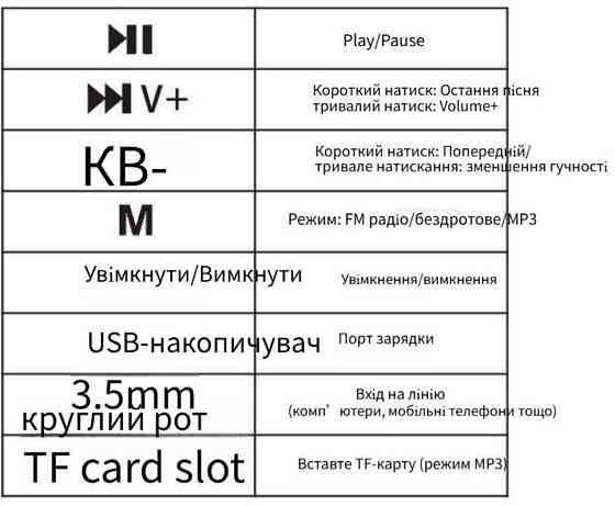 Беспроводные наушники WI-FI, радио, карта памяти Киев