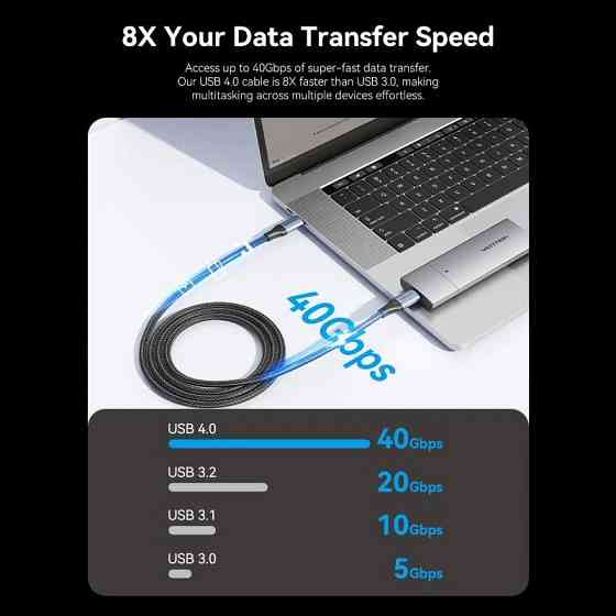 Кабель USB 4.0 Type-C M-M, 1.0 м 240W 8K60Hz Thunderbolt 4 Gray Aluminum Alloy Vention Вінниця