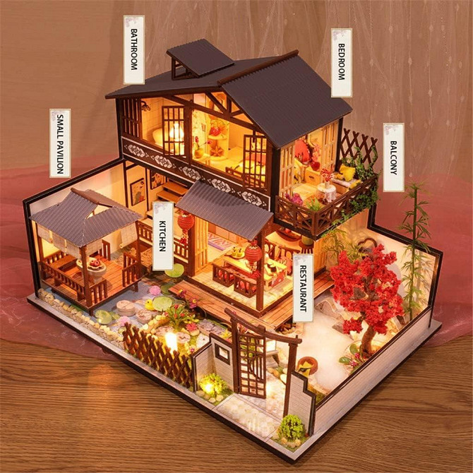 3D Румбокс . (DIY House) + Пылезащитный купол P002-B Запорожье - изображение 2
