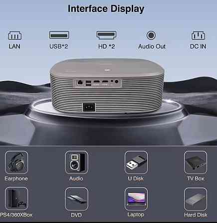 Проєктор Everycom HQ10W DLD GT300 Гарантія! Київ