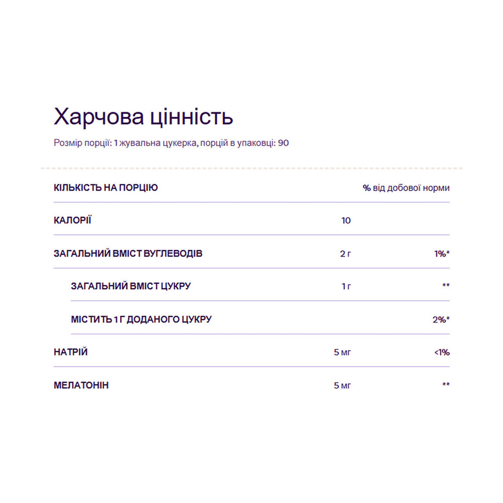 Melatonin 5mg - 60 gummies (Пошкоджена банка) Київ - фото 2