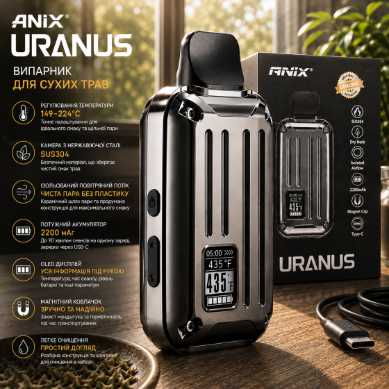 Вейп Испаритель для сухих трав ANIX Uranus 2200 мАч, OLED, 149–224°C, камера SUS304, USB-C, ElectroGlossy Black Киев