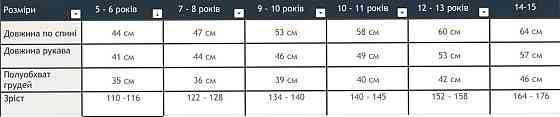 Дитячий та підлітковий новорічний светр з оленями без горла синій низ Одеса