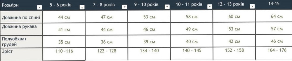 Дитячий та підлітковий новорічний светр з оленями без горла синій низ Одеса - фото 6