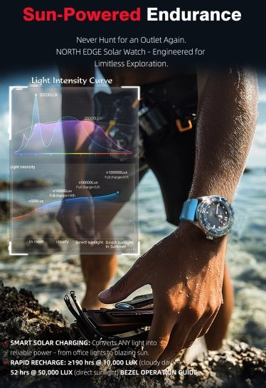 Годинник чоловічий наручний North Edge Triton 30 Bar (Сріблястий) Вінниця - фото 5
