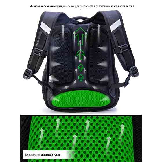 Шкільний рюкзак "Футбол" SkyName Winner R1-047 для хлопчиків, об'єм 17,5 л Вінниця