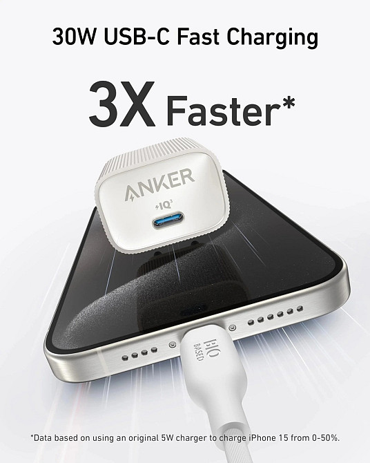 Мережевий зарядний пристрій Anker PowerPort 511 Nano IV - 30W USB-C White (6962736) Київ - фото 5