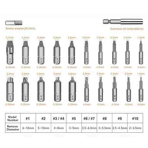 Набор экстракторов и сверл 20 шт из CrMo стали для удаления поврежденных болтов и винтов Киев