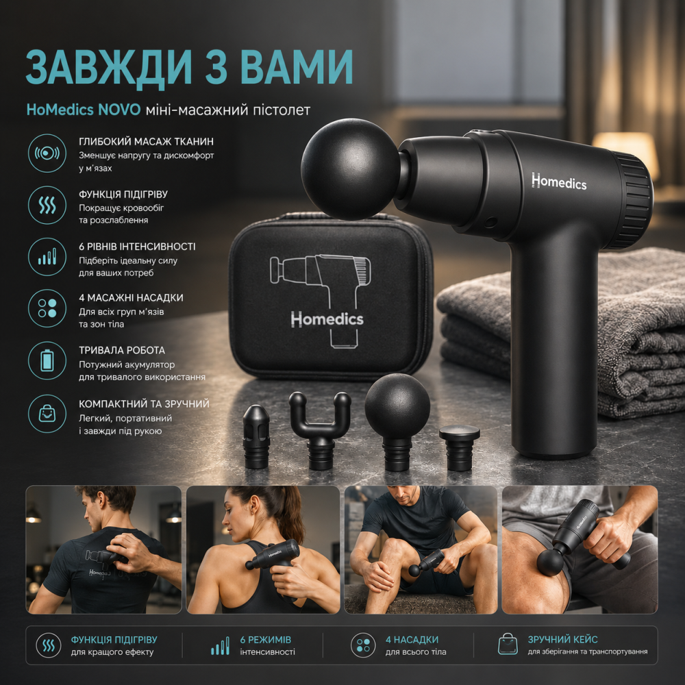 Міні-масажний пістолет HoMedics NOVO Black ручний перкусійний вібромасажер із підігрівом, 4 насадки, 6 швидкостей Київ - фото 9