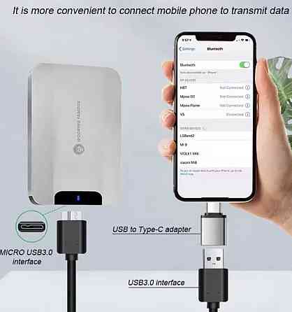 Зовнішній HDD 1TB | Новий | USB 3.0 | Wooking Famous | Опт/роздріб. Київ